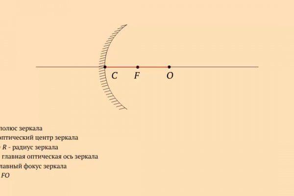 Купить наркотики онлайн