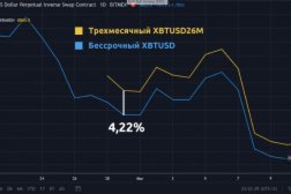 Ссылка кракен через тор