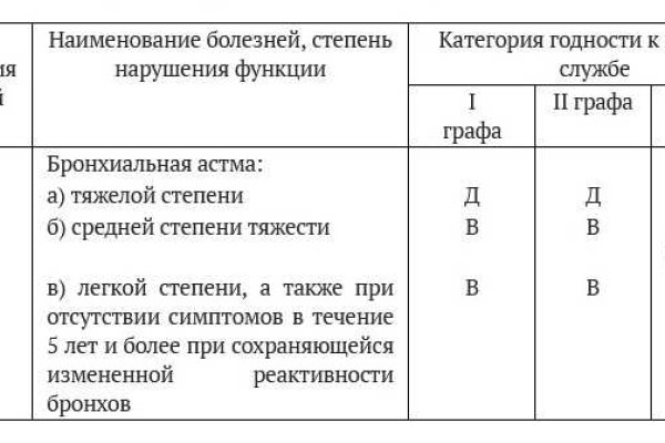 Кракен тор текст